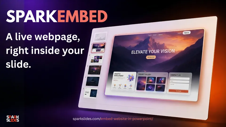 SparkEmbed — a live web page running inside a PowerPoint slide
